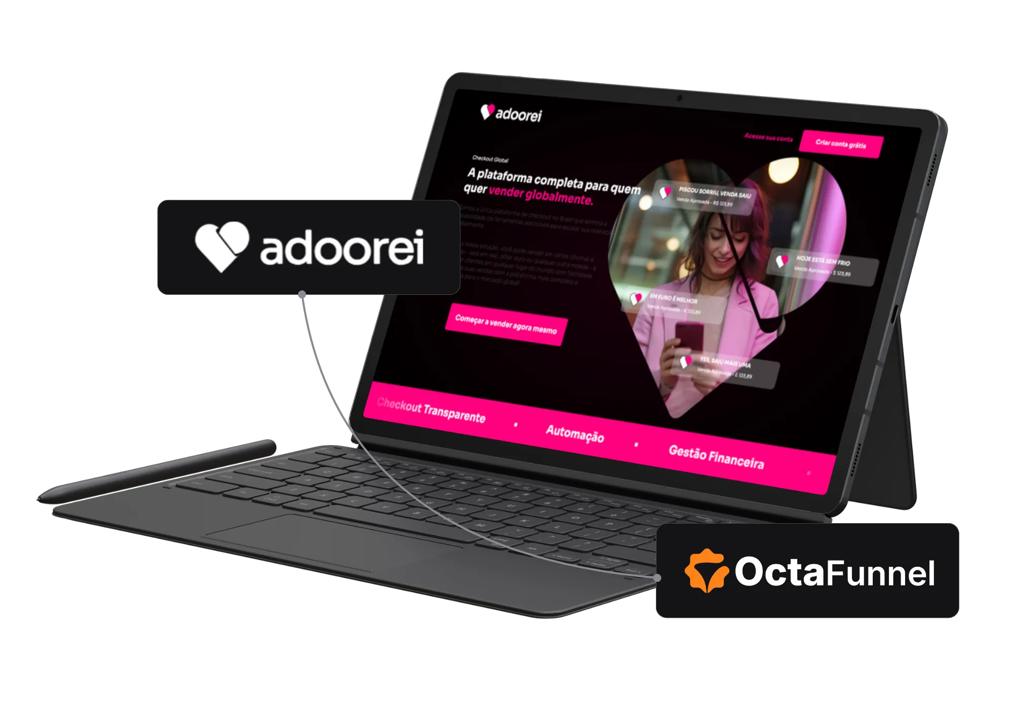 Painel da Octa Funnel integrado com Adoorei
