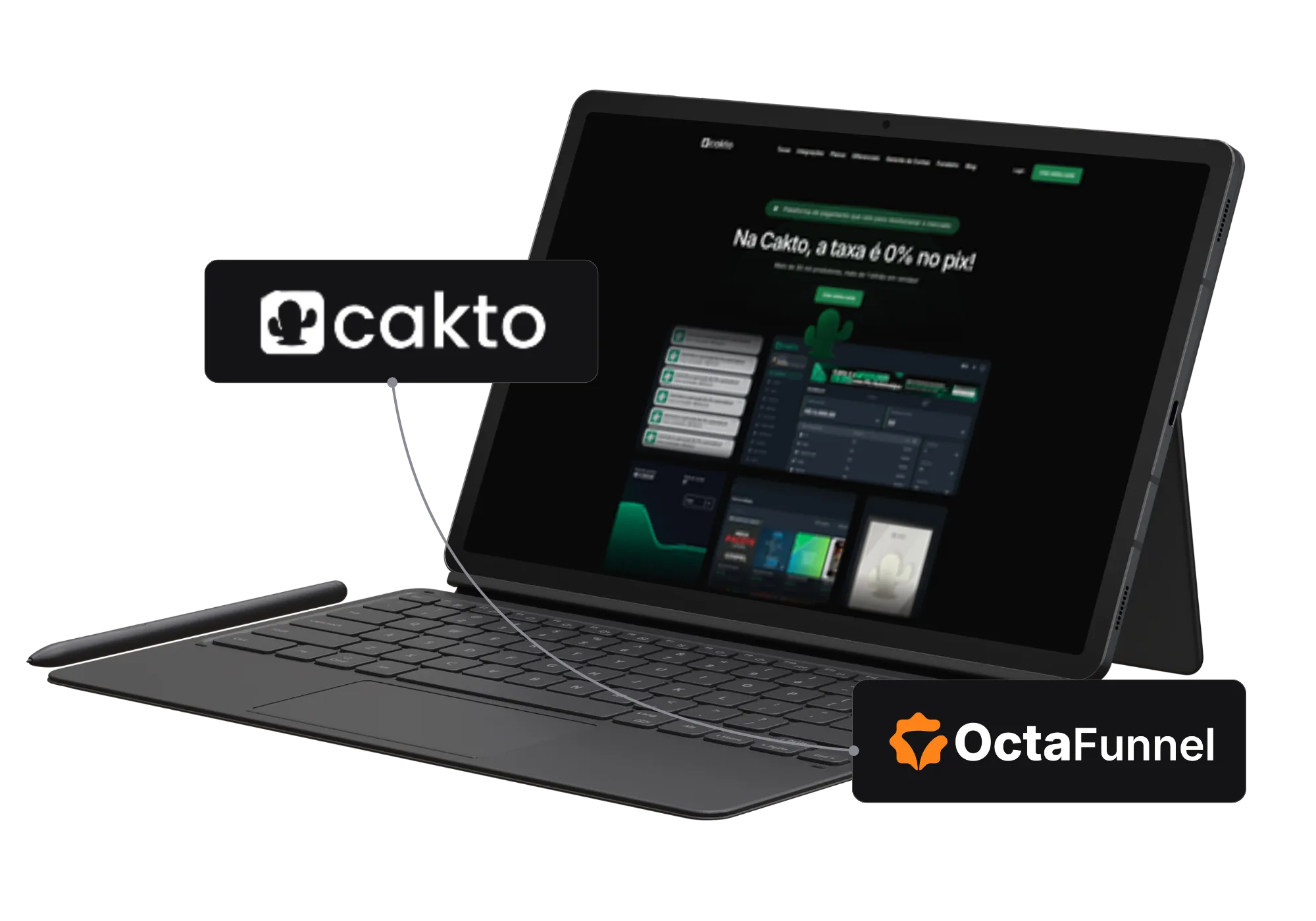 Painel da Octa Funnel integrado com Cakto