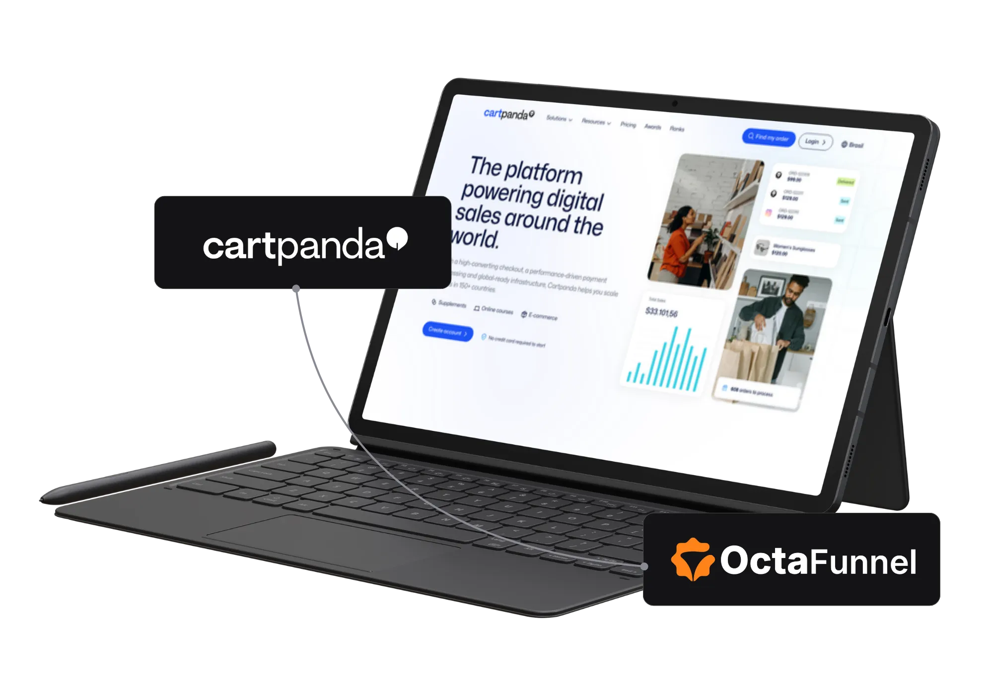 Painel da Octa Funnel integrado com Cartpanda