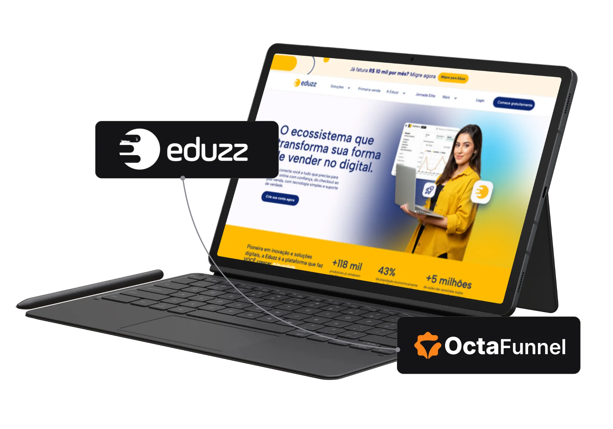 Painel da Octa Funnel integrado com Eduzz