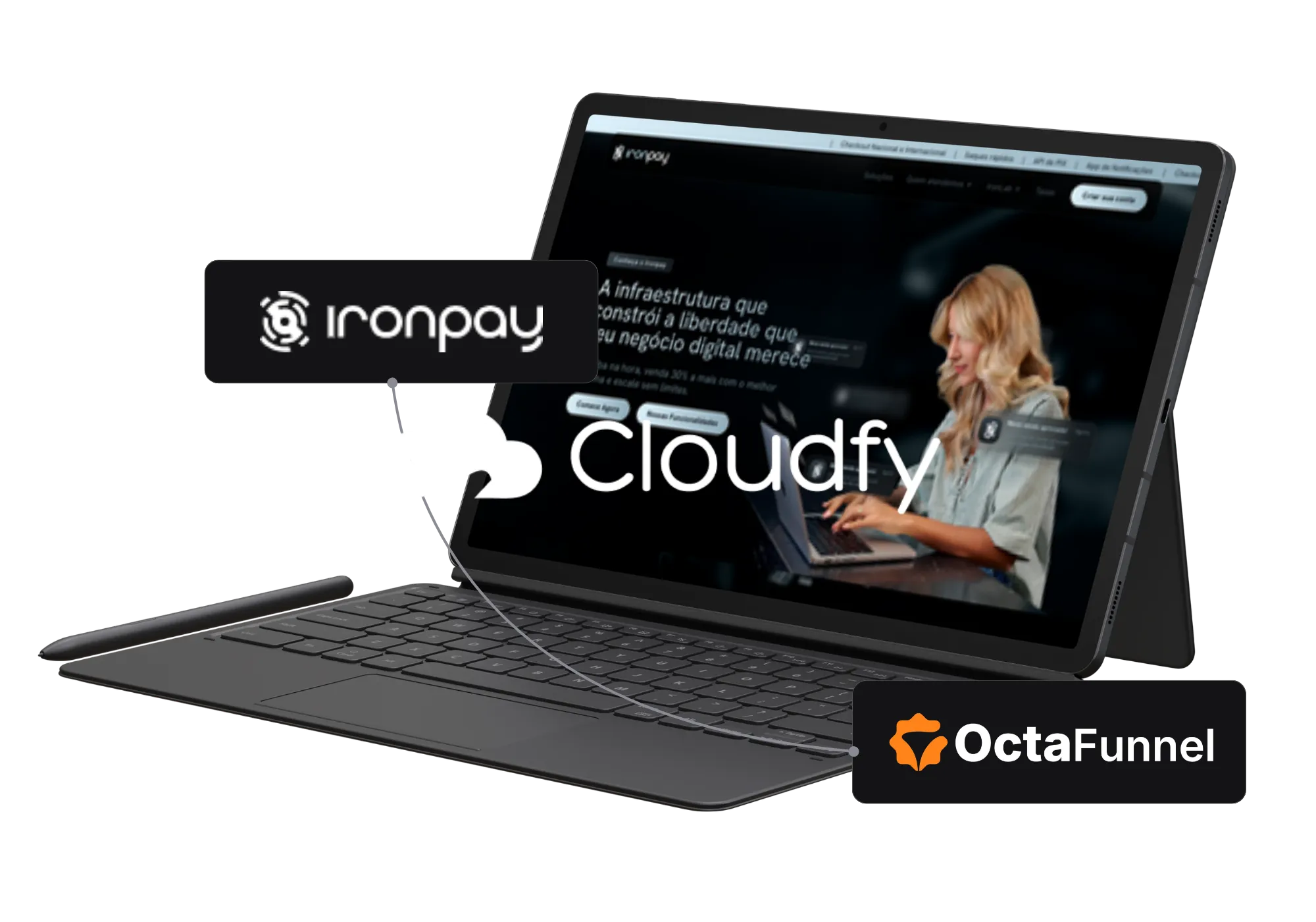 Painel da Octa Funnel integrado com IronPay