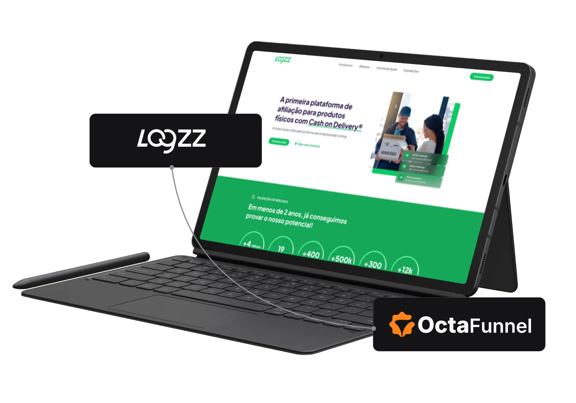 Painel da Octa Funnel integrado com Logzz