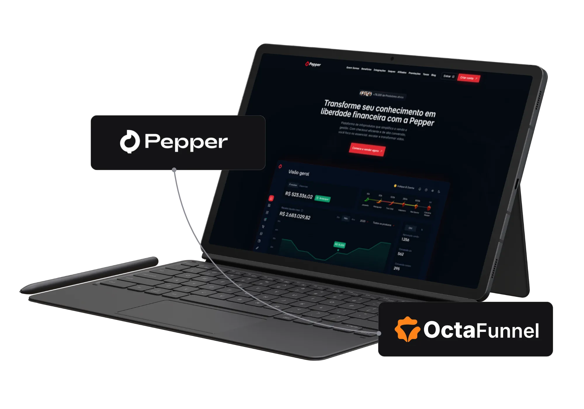 Painel da Octa Funnel integrado com Pepper