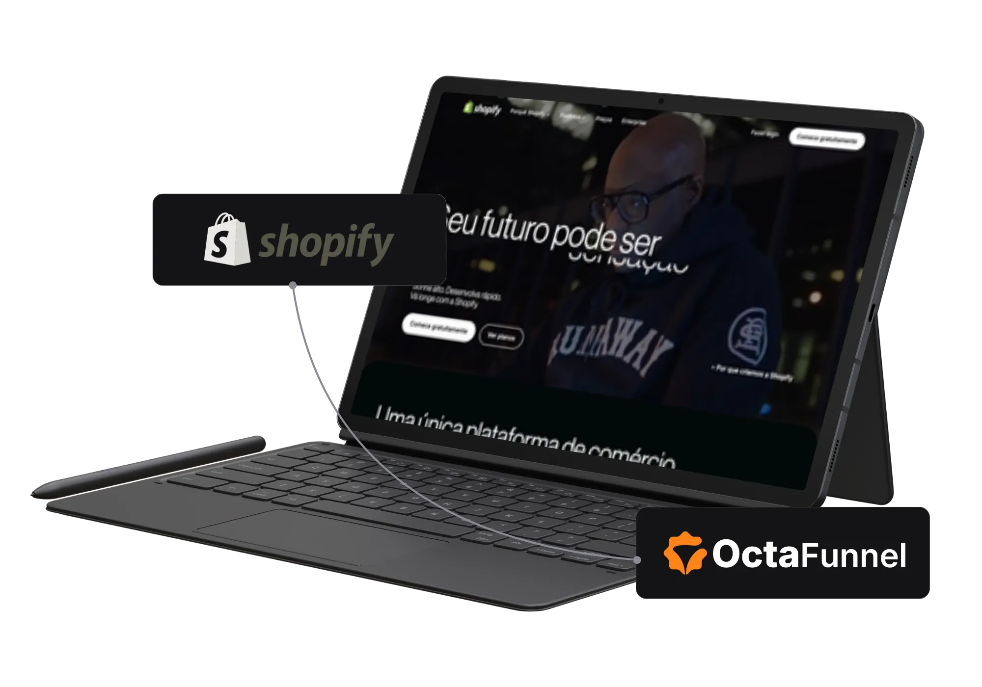 Painel da Octa Funnel integrado com Shopify