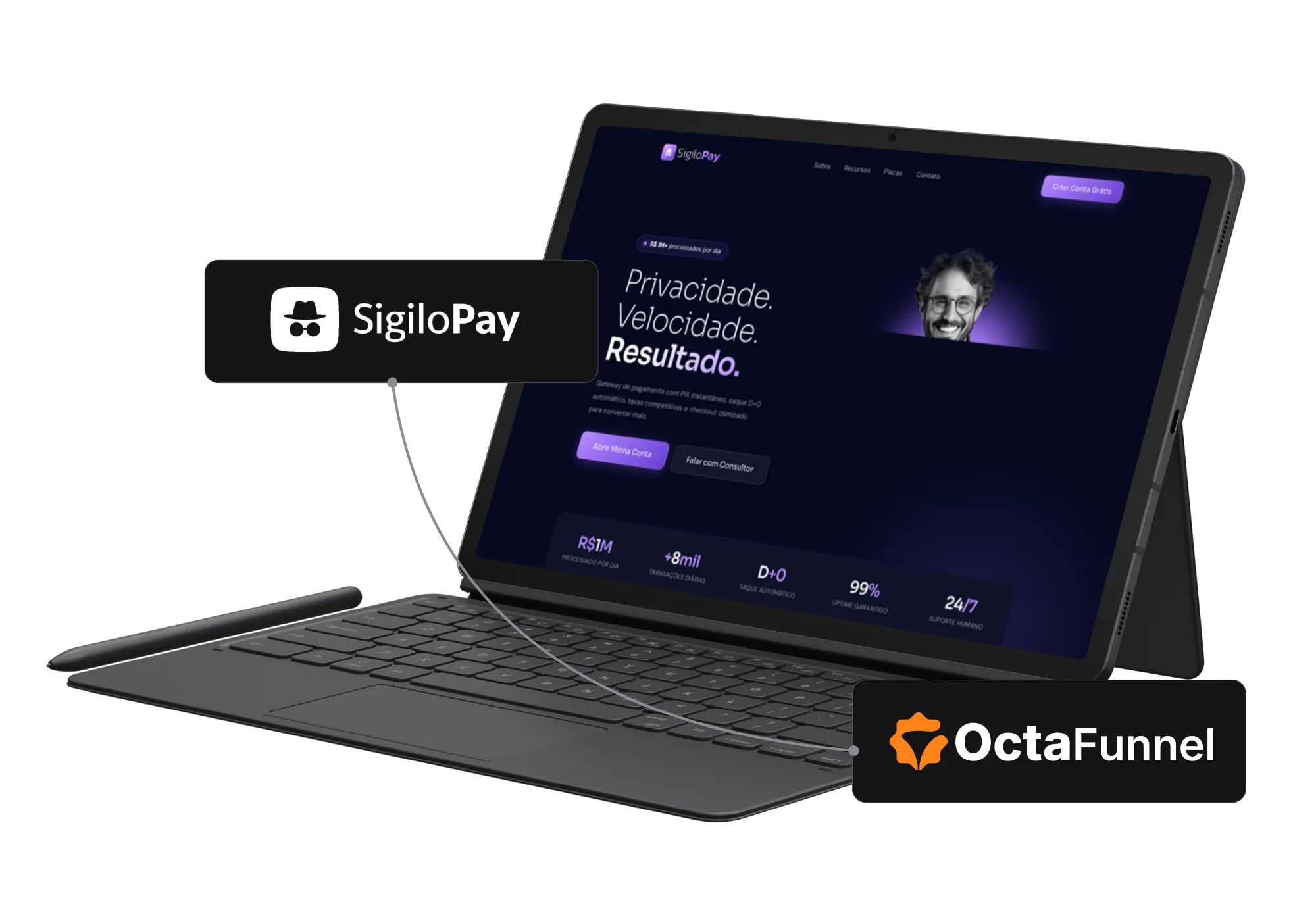 Painel da Octa Funnel integrado com SigiloPay