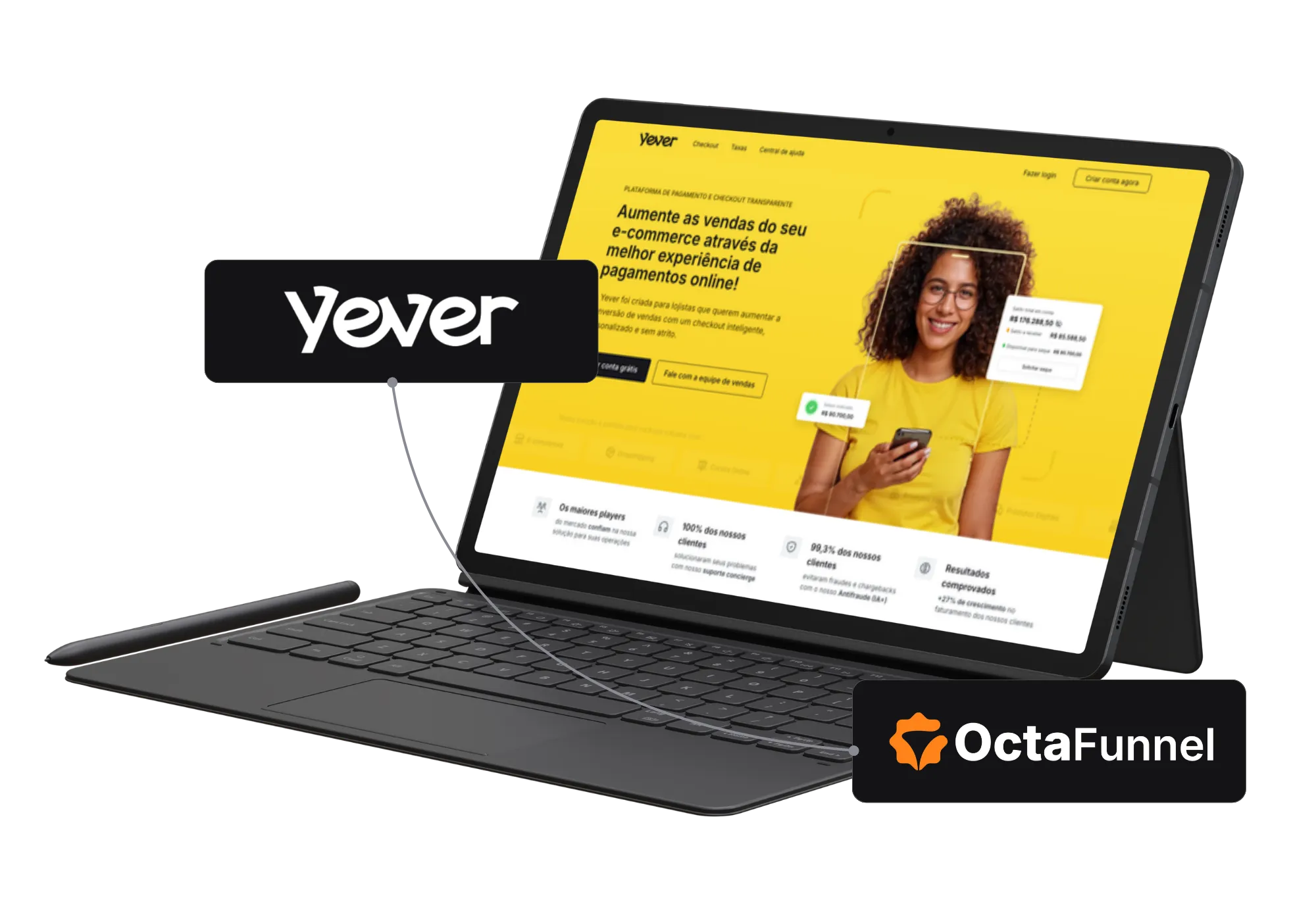 Painel da Octa Funnel integrado com Yever